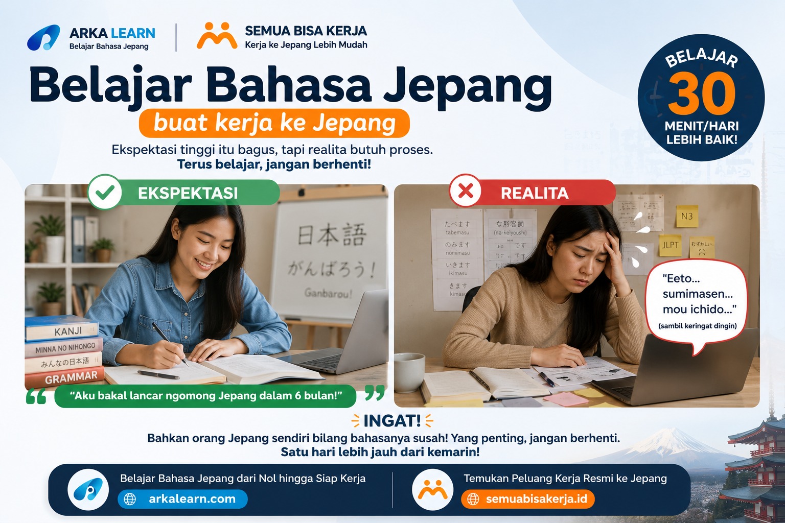 Ekspektasi vs Realita Belajar Bahasa Jepang untuk Kerja ke Jepang